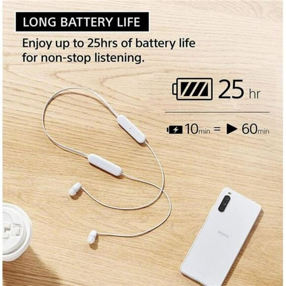 Wireless Bluetooth In Ear Headphones with Mic 25H Battery Sweat Resistant - Picture 2 of 7